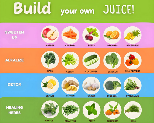 BYOJ- Build Your Own Juice